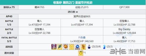 fgo圣诞三期第四之门图片