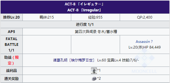 FGOFZ联动复刻ACT-8