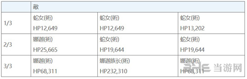 FGO雅戈泰自由本图片11