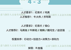 恋与制作人白起拍摄副本第四章4-3怎么三星过图