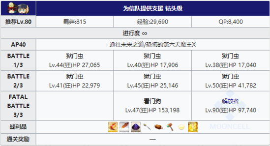FGO夏日泳装复刻信队4