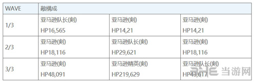 FGO雅戈泰自由本图片3