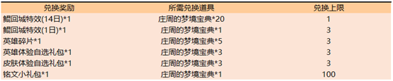 王者荣耀鲲之游弋回城特效1