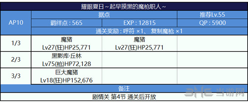 FGO泳装二期复刻每日本配置图片2