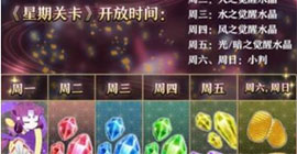 茜色世界月读男子怎么觉醒 阴阳觉醒材料获取攻略