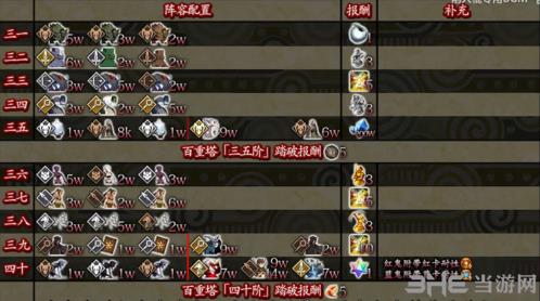 fgo百重塔配置图片4