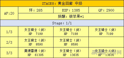 fgo万圣节二期复刻黄金回廊图片4
