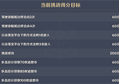 原神追想练行第三天怎么过 超详细通关技巧
