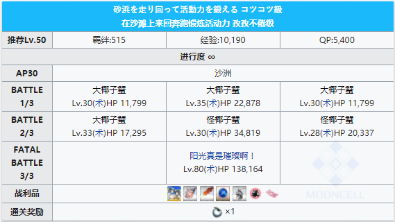 FGO泳装三期沙洲