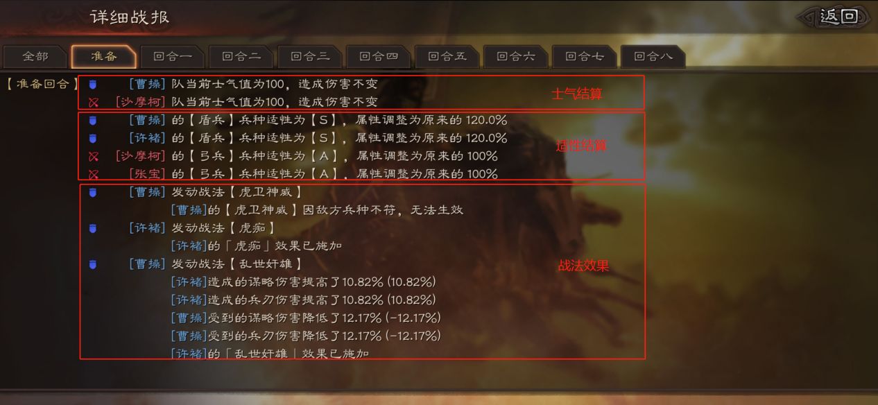 三国志战略版士气