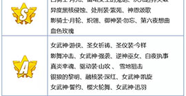 崩坏三家园补给里有什么 具体玩法规则一览