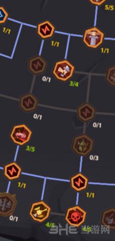 魔界塔战士最强天赋图片2