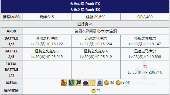 FGOFZ复刻大空洞