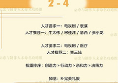 恋与制作人周棋洛拍摄副本第二章2-4三星怎么过