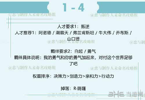 恋与制作人白起拍摄副本1-4图片