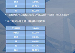 恋与制作人春节抽卡概率一览 春节活动抽卡概率介绍
