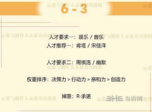 恋与制作人周棋洛拍摄副本6-3图片