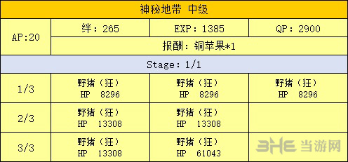 FGO泳装复刻原始林副本图片1