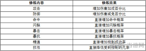 武林外传手游图片2