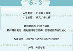 恋与制作人白起拍摄副本第六章6-3三星怎么过