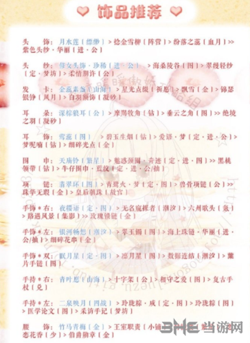 《奇迹暖暖》梦幻甜点第四天攻略图3