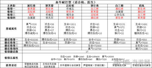 武林外传手游图片2