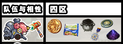 FGO监狱逃脱第四轮弗兰组配置