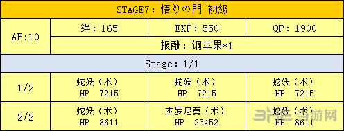 fgo万圣节二期复刻熔岩洞图片6