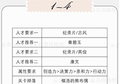 恋与制作人精英关卡1-4怎么过 精英1-4攻略