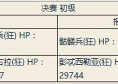 fgo尼禄祭三期决赛初级本配置一览 决赛初级本掉落介绍