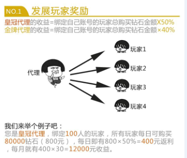 斗斗世界截图2