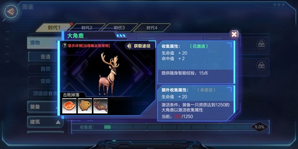 我的起源大角鹿技能