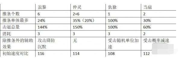 山海镜花蚩黎推条图片