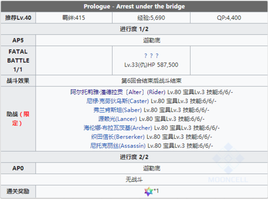 FGO夏日泳装复刻主线本配置1
