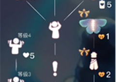 光遇极光季有什么 物品兑换图一览