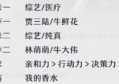 恋与制作人精英关卡3-10怎么过 精英副本3-10三星攻略