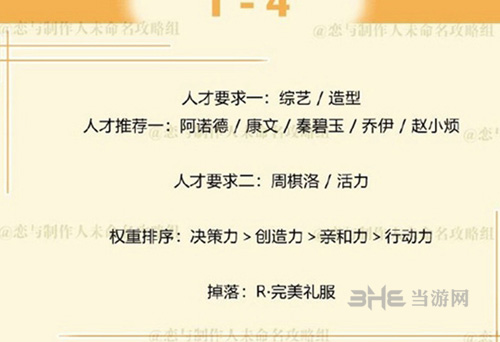 恋与制作人周棋洛拍摄副本1-4图片