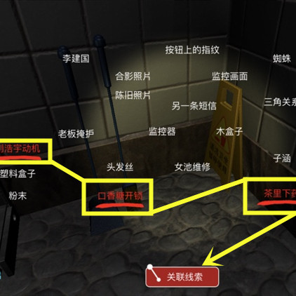 何氏汤泉线索嫁祸图