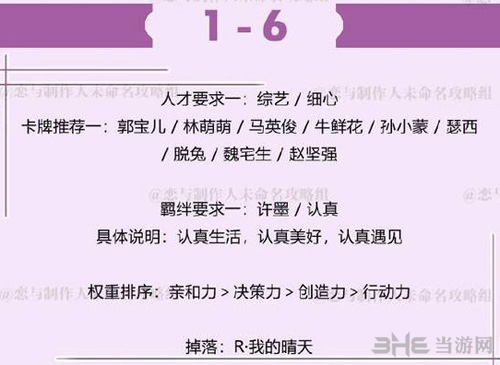 恋与制作人许墨拍摄副本1-6图片