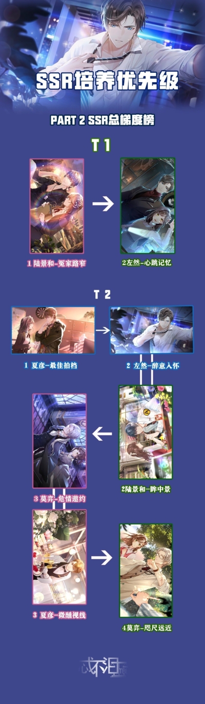 未定事件簿图1