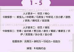 恋与制作人许墨拍摄副本第一章1-5三星攻略