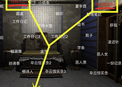 孙美琪疑案夏小梅陈大人线索关联方法介绍