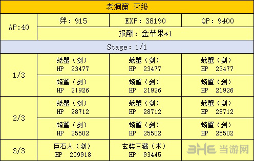FGO泳装复刻洞窟副本图片4