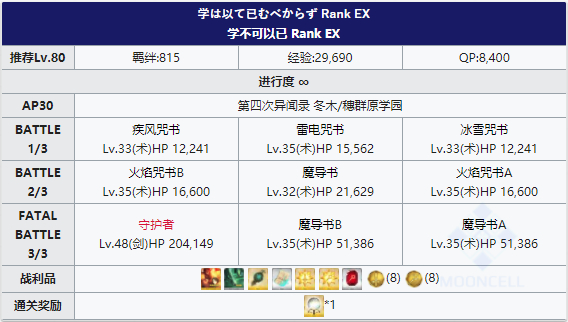 FGOFZ复刻穗群原学园