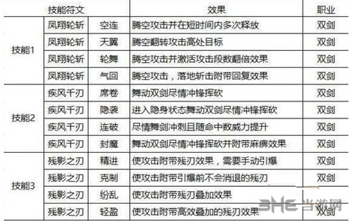 猎魂觉醒图片1