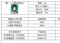 原神魈怎么样 魈平民攻略分享