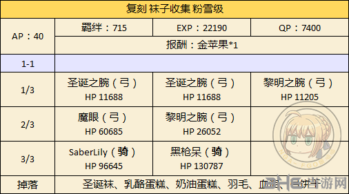 fgo万圣节二期复刻小雪级副本图片