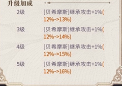 幻书启世录伊芙契印搭配攻略 最佳契印组合详解