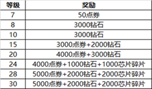 英雄枪战截图