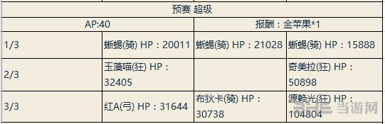 fgo尼禄祭三期预赛超级副本图片